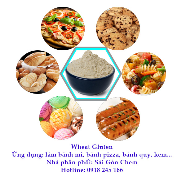 Wheat Gluten